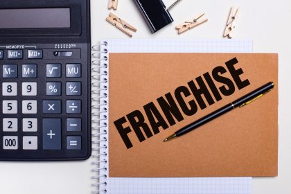 Na pulpicie kalkulator, długopis i spinacze do bielizny obok notesu z napisem FRANCZYZA. Pomysł na biznes. Widok z góry